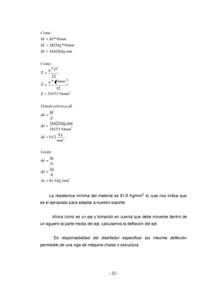 Modelacion de maquinaria