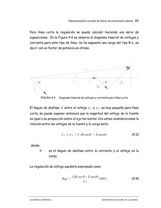 Representación circuital de líneas de transmisión aéreas 69
LEONARDO CARDONA C. UNIVERSIDAD NACIONAL DE COLOMBIA
Para línea corta la regulación se puede calcular haciendo una serie de
suposiciones. En la Figura 4.4 se observa el diagrama fasorial de voltajes y
corriente para este tipo de línea. Se ha supuesto una carga del tipo R-L, es
decir con un factor de potencia en atraso.
V R
V S
I.R
I.X
I
V R
V S
I.R
I.X
I
FIGURA 4.4 Diagrama fasorial de voltajes y corriente para línea corta
El ángulo de desfase δ entre el voltaje V S y V R es muy pequeño para línea
corta, se puede suponer entonces que la magnitud del voltaje de la fuente
es igual a su proyección sobre el eje horizontal. Con estas consideraciones la
relación entre los voltajes de la fuente y la carga sería:
)X.+(R..I+VV RS θθ coscos≈ (4.3)
donde,
θ es el ángulo de desfase entre la corriente y el voltaje en la
carga.
La regulación de voltaje quedaría expresada como:
100%
V
)X.sen+(R.cosI
=Reg
R
θθ
(4.4)
 