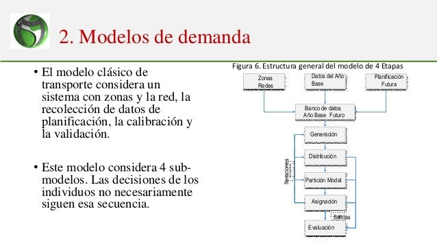 Modelación de transporte: Una tarea de constantes retos