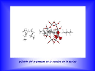 Difusión del n-pentano en la cavidad de la zeolita
 