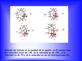 Difusión del metano en la cavidad de la zeolita. a) El metano lleva
una velocidad inicial de 130, b) la velocidad es de 100, c) la
velocidad es de 70 y d) la velocidad es de 63 (miliAngstroms/fs).
 
