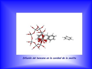 Difusión del benceno en la cavidad de la zeolita
 