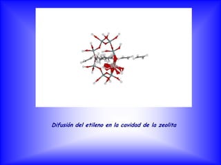 Difusión del etileno en la cavidad de la zeolita
 