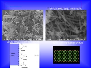 Ti-Zr Binary Nanostructure
                                   Ti:Zr =9:1, 5000 psig, Temp =60 C




  Lower concentration (0.036m/l)       Higher concentration (0.14m/l)
 