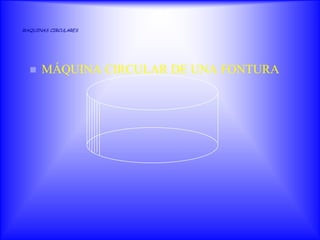 MAQUINAS CIRCULARES




     MÁQUINA CIRCULAR DE UNA FONTURA
 