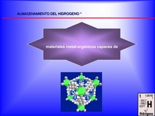 ALMACENAMIENTO DEL HIDROGENO *




             materiales metal-orgánicos capaces de
 