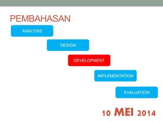 PEMBAHASAN 
DEVELOPMENT 
10 MEI 2014 
ANALYSIS 
DESIGN 
IMPLEMENTATION 
EVALUATION 
 