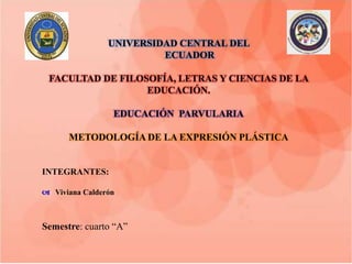 UNIVERSIDAD CENTRAL DEL
ECUADOR
FACULTAD DE FILOSOFÍA, LETRAS Y CIENCIAS DE LA
EDUCACIÓN.
EDUCACIÓN PARVULARIA
METODOLOGÍA DE LA EXPRESIÓN PLÁSTICA
INTEGRANTES:
 Viviana Calderón
Semestre: cuarto “A”
 