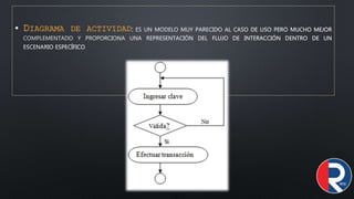 • DIAGRAMA DE ACTIVIDAD
 