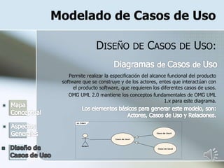 Modelado de Casos de Uso
DISEÑO DE CASOS DE USO:
Permite realizar la especificación del alcance funcional del producto
software que se construye y de los actores, entes que interactúan con
el producto software, que requieren los diferentes casos de usos.
OMG UML 2.0 mantiene los conceptos fundamentales de OMG UML
1.x para este diagrama.
uc CdeU
Actor1
Caso de Uso1
Caso de Uso3
Caso de Uso4
 