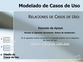 Modelado de Casos de Uso
RELACIONES DE CASOS DE USO:
Revisar el siguiente documento -Enlace de Ampliación-:
En el siguiente archivo encontrará un ejemplo práctico de un Diagrama
de Casos de Uso:
 