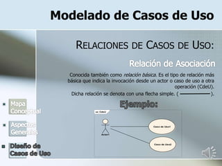 Modelado de Casos de Uso
RELACIONES DE CASOS DE USO:
Conocida también como relación básica. Es el tipo de relación más
básica que indica la invocación desde un actor o caso de uso a otra
operación (CdeU).
Dicha relación se denota con una flecha simple. ( ).
uc CdeU
Actor1
Caso de Uso1
Caso de Uso2
 