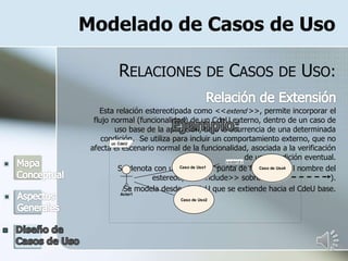 Modelado de Casos de Uso
RELACIONES DE CASOS DE USO:
Esta relación estereotipada como <<extend >>, permite incorporar el
flujo normal (funcionalidad) de un CdeU externo, dentro de un caso de
uso base de la aplicación, bajo la ocurrencia de una determinada
condición. Se utiliza para incluir un comportamiento externo, que no
afecta el escenario normal de la funcionalidad, asociada a la verificación
de una condición eventual.
Se denota con una línea con punta de flecha, con el nombre del
estereotipo <<include>> sobre ella. ( ).
Se modela desde el CdeU que se extiende hacia el CdeU base.
uc CdeU
Actor1
Caso de Uso1
Caso de Uso2
Caso de Uso4
«extend»
 