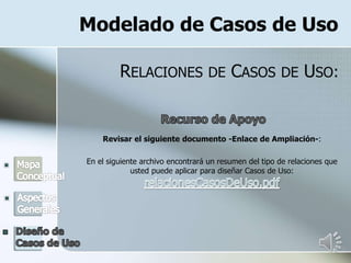 Modelado de Casos de Uso
RELACIONES DE CASOS DE USO:
Revisar el siguiente documento -Enlace de Ampliación-:
En el siguiente archivo encontrará un resumen del tipo de relaciones que
usted puede aplicar para diseñar Casos de Uso:
 