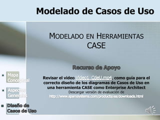 Modelado de Casos de Uso
MODELADO EN HERRAMIENTAS
CASE
Revisar el video , como guía para el
correcto diseño de los diagramas de Casos de Uso en
una herramienta CASE como Enterprise Architect
Descargar versión de evaluación de
 