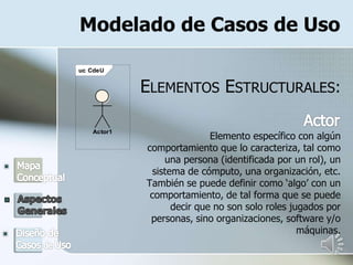 Modelado de Casos de Uso
ELEMENTOS ESTRUCTURALES:
Elemento específico con algún
comportamiento que lo caracteriza, tal como
una persona (identificada por un rol), un
sistema de cómputo, una organización, etc.
También se puede definir como ‘algo’ con un
comportamiento, de tal forma que se puede
decir que no son solo roles jugados por
personas, sino organizaciones, software y/o
máquinas.
uc CdeU
Actor1
 