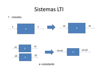 Sistemas LTI
• Lineales


   x                  y                          ax                   ay
             h                                            h




       x1        y1
             h
                                         x1+x2                y1+y2
                                                      h
       x2        y2
             h

                          a =constante
 