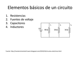 Elementos básicos de un circuito
1.    Resistencias
2.    Fuentes de voltaje
3.    Capacitores
4.    Inductores




Fuente: http://mantenimientolia7uaem.blogspot.com/2010/10/circuitos-electricos.html
 