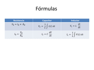Fórmulas
Resistencia         Capacitor              Inductor
𝑉𝑅 = 𝐼 𝑅 × 𝑅 𝑅         1                      𝑑𝑖
                  𝑉𝐶 =     𝑖 𝑡 𝑑𝑡      𝑉𝐿 = 𝐿
                       𝐶                      𝑑𝑡

       𝑉𝑅                  𝑑𝑉              1
  𝐼𝑅 =              𝐼𝐶 = 𝐶          𝐼𝐿 =        𝑉 𝑡 𝑑𝑡
       𝑅𝑅                  𝑑𝑡              𝐿
 