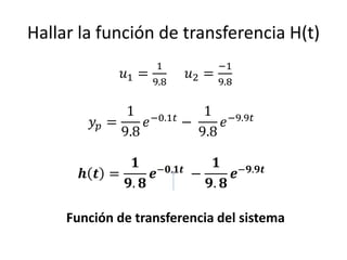 Hallar la función de transferencia H(t)
                      1           −1
              𝑢1 =         𝑢2 =
                     9.8          9.8

               1 −0.1𝑡    1 −9.9𝑡
         𝑦𝑝 =     𝑒    −     𝑒
              9.8        9.8

               𝟏 −𝟎.𝟏𝒕     𝟏 −𝟗.𝟗𝒕
       𝒉 𝒕 =      𝒆    −      𝒆
             𝟗. 𝟖        𝟗. 𝟖

     Función de transferencia del sistema
 