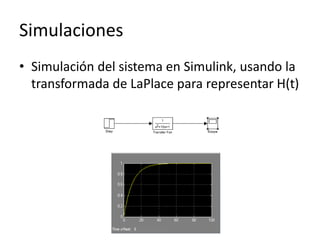 Simulaciones
• Simulación del sistema en Simulink, usando la
  transformada de LaPlace para representar H(t)
 