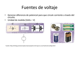 Fuentes de voltaje
• Generan diferencia de potencial para que circule corriente a través del
  circuito.
• Unidad de medida (Volts – V)




Fuente: http://mikrog.com/conceptos-basicos/parte-i/13-ique-es-una-fuente-de-voltaje.html
 