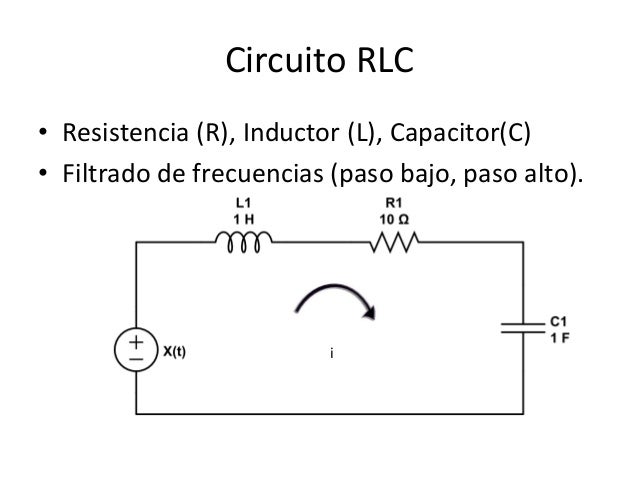 Modelado de circuitos con ED de orden superior