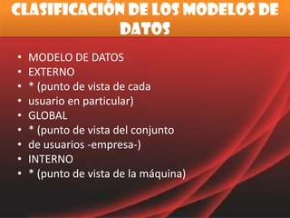 Clasificación de los Modelos de DatosMODELO DE DATOSEXTERNO* (punto de vista de cadausuario en particular)GLOBAL* (punto de vista del conjuntode usuarios -empresa-)INTERNO* (punto de vista de la máquina)