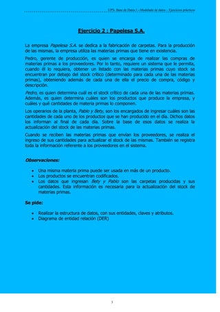 UPS- Base de Datos I --Modelado de datos – Ejercicios prácticos




                           Ejercicio 2 : Papelesa S.A.

La empresa Papelesa S.A. se dedica a la fabricación de carpetas. Para la producción
de las mismas, la empresa utiliza las materias primas que tiene en existencia.
Pedro, gerente de producción, es quien se encarga de realizar las compras de
materias primas a los proveedores. Por lo tanto, requiere un sistema que le permita,
cuando él lo requiera, obtener un listado con las materias primas cuyo stock se
encuentran por debajo del stock crítico (determinado para cada una de las materias
primas), obteniendo además de cada una de ella el precio de compra, código y
descripción.
Pedro, es quien determina cuál es el stock crítico de cada una de las materias primas.
Además, es quien determina cuáles son los productos que produce la empresa, y
cuáles y qué cantidades de materia primas lo componen.
Los operarios de la planta, Pablo y Bety, son los encargados de ingresar cuáles son las
cantidades de cada uno de los productos que se han producido en el día. Dichos datos
los informan al final de cada día. Sobre la base de esos datos se realiza la
actualización del stock de las materias primas.
Cuando se reciben las materias primas que envían los proveedores, se realiza el
ingreso de sus cantidades para actualizar el stock de las mismas. También se registra
toda la información referente a los proveedores en el sistema.


Observaciones:

      Una misma materia prima puede ser usada en más de un producto.
      Los productos se encuentran codificados.
      Los datos que ingresan Bety y Pablo son las carpetas producidas y sus
      cantidades. Esta información es necesaria para la actualización del stock de
      materias primas.

Se pide:

      Realizar la estructura de datos, con sus entidades, claves y atributos.
      Diagrama de entidad relación (DER)




                                            3
 