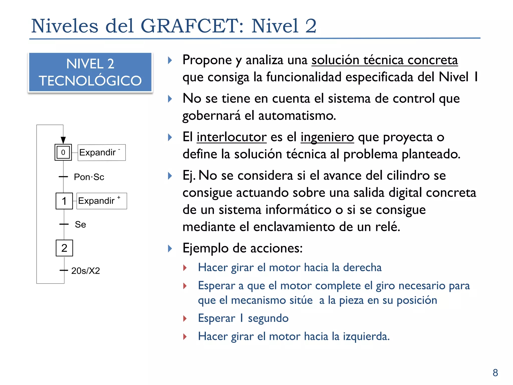 Modelado de Grafcet.pdf