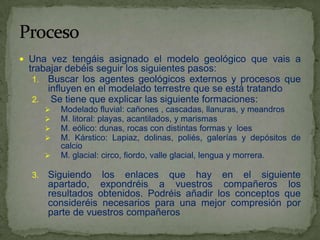  Una vez tengáis asignado el modelo geológico que vais a
 trabajar debéis seguir los siguientes pasos:
  1. Buscar los agentes geológicos externos y procesos que
     influyen en el modelado terrestre que se está tratando
  2. Se tiene que explicar las siguiente formaciones:
          Modelado fluvial: cañones , cascadas, llanuras, y meandros
          M. litoral: playas, acantilados, y marismas
          M. eólico: dunas, rocas con distintas formas y loes
          M. Kárstico: Lapiaz, dolinas, poliés, galerías y depósitos de
           calcio
          M. glacial: circo, fiordo, valle glacial, lengua y morrera.

  3.   Siguiendo los enlaces que hay en el siguiente
       apartado, expondréis a vuestros compañeros los
       resultados obtenidos. Podréis añadir los conceptos que
       consideréis necesarios para una mejor compresión por
       parte de vuestros compañeros
 