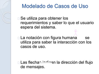 Modelado de Casos de Uso
Se utiliza para obtener los
requerimientos y saber lo que el usuario
espera del sistema.
La notación con figura humana se
utiliza para saber la interacción con los
casos de uso.
Las flechas indican la dirección del flujo
de mensajes.
 