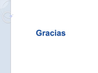 Gracias
 