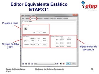ETAP - Modelado de sistema equivalente etap 11 | PDF