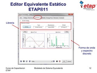ETAP - Modelado de sistema equivalente etap 11 | PDF