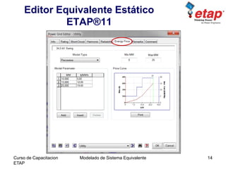 ETAP - Modelado de sistema equivalente etap 11 | PDF