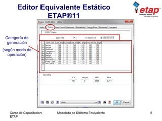 ETAP - Modelado de sistema equivalente etap 11 | PDF