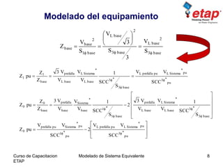 ETAP - Modelado de sistema equivalente etap 11 | PDF