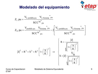 ETAP - Modelado de sistema equivalente etap 11 | PDF