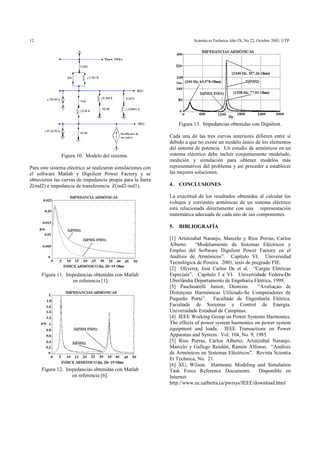 Scientia et Technica Año IX, No 22, Octubre 2003. UTP12
Figura 10. Modelo del sistema.
Para este sistema eléctrico se realizaron simulaciones con
el software Matlab y Digsilent Power Factory y se
obtuvieron las curvas de impedancia propia para la barra
Z(ind2) e impedancia de transferencia Z(ind2-ind1).
Figura 11. Impedancias obtenidas con Matlab
en referencia [1].
Figura 12. Impedancias obtenidas con Matlab
en referencia [6].
Figura 13. Impedancias obtenidas con Digsilent.
Cada una de las tres curvas anteriores difieren entre sí
debido a que no existe un modelo único de los elementos
del sistema de potencia. Un estudio de armónicos en un
sistema eléctrico debe incluir conjuntamente modelado,
medición y simulación para obtener modelos más
representativos del problema y así proceder a establecer
las mejores soluciones.
4. CONCLUSIONES
La exactitud de los resultados obtenidos al calcular los
voltajes y corrientes armónicas de un sistema eléctrico
está relacionada directamente con una representación
matemática adecuada de cada uno de sus componentes.
5. BIBLIOGRAFÍA
[1] Aristizabal Naranjo, Marcelo y Ríos Porras, Carlos
Alberto. “Modelamiento de Sistemas Eléctricos y
Empleo del Software Digsilent Power Factory en el
Análisis de Armónicos”. Capítulo VI. Universidad
Tecnológica de Pereira. 2001, tesis de pregrado FIE.
[2] Oliveira, José Carlos De et al. “Cargas Elétricas
Especiais”. Capitulo I a VI. Universidade Federa-De
Uberlândia Departamento de Engnharia Elétrica, 1998.
[3] Paschoarelli Junior, Dionizio. “Avaliaçao de
Distorçoes Harmónicas Utilizado-Se Computadores de
Pequeño Porte”. Facultade de Engenharia Elétrica.
Facultade de Sistemas e Control de Energía.
Universidade Estadual de Campinas.
[4] IEEE Working Group on Power Systems Harmonics.
The effects of power system harmonics on power system
equipment and loads. IEEE Transactions on Power
Apparatus and System. Vol. 104, No. 9, 1985.
[5] Ríos Porras, Carlos Alberto; Aristizabal Naranjo,
Marcelo y Gallego Rendón, Ramón Alfonso. “Análisis
de Armónicos en Sistemas Eléctricos”. Revista Scientia
Et Technica, No. 21.
[6] XU, Wilson. Harmonic Modeling and Simulation
Task Force Reference Documents. Disponible en
Internet:
http://www.ee.ualberta.ca/pwrsys/IEEE/download.html
 