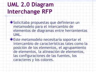 UML 2.0 Diagram
Interchange RFP
Solicitaba propuestas que definieran un
metamodelo para el intercambio de
elementos de diagramas entre herramientas
UML.
Este metamodelo necesitaría soportar el
intercambio de características tales como la
posición de los elementos, el agrupamiento
de elementos, la alineación de elementos,
las configuraciones de las fuentes, los
caracteres y los colores.
 