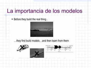 La importancia de los modelos
 