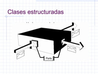 Clases estructuradas
 