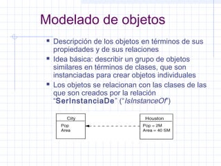  Descripción de los objetos en términos de sus
propiedades y de sus relaciones
 Idea básica: describir un grupo de objetos
similares en términos de clases, que son
instanciadas para crear objetos individuales
 Los objetos se relacionan con las clases de las
que son creados por la relación
“SerInstanciaDe” (“IsInstanceOf”)
Modelado de objetos
 