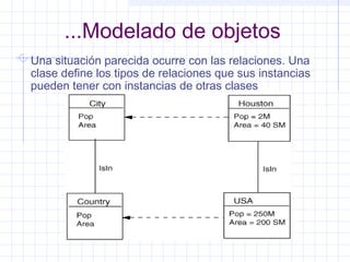 Una situación parecida ocurre con las relaciones. Una
clase define los tipos de relaciones que sus instancias
pueden tener con instancias de otras clases
...Modelado de objetos
 