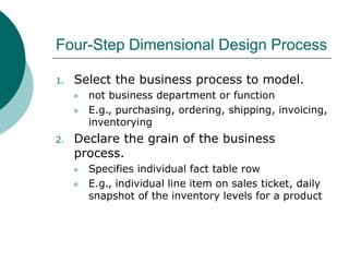 Four-Step Dimensional Design Process
1. Select the business process to model.
 not business department or function
 E.g....