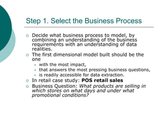 Step 1. Select the Business Process
 Decide what business process to model, by
combining an understanding of the business...