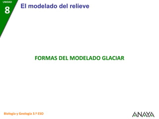 Biología y Geología 3.º ESO
FORMAS DEL MODELADO GLACIAR
El modelado del relieve
UNIDAD
8
 