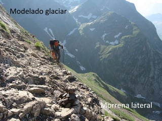 Modelado glaciar
Morrena lateral
 