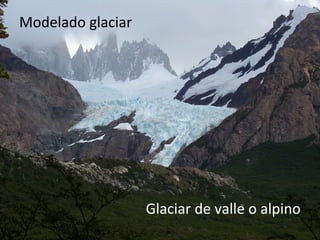 Modelado glaciar
Glaciar de valle o alpino
 